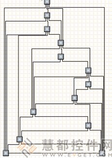 NetDiagram,图表组件,流程图,NetDiagram下载,流程图控件